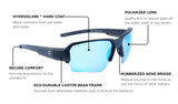 Optic Nerve Durango