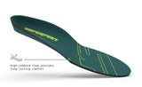 Superfeet Sport Cushion Insoles